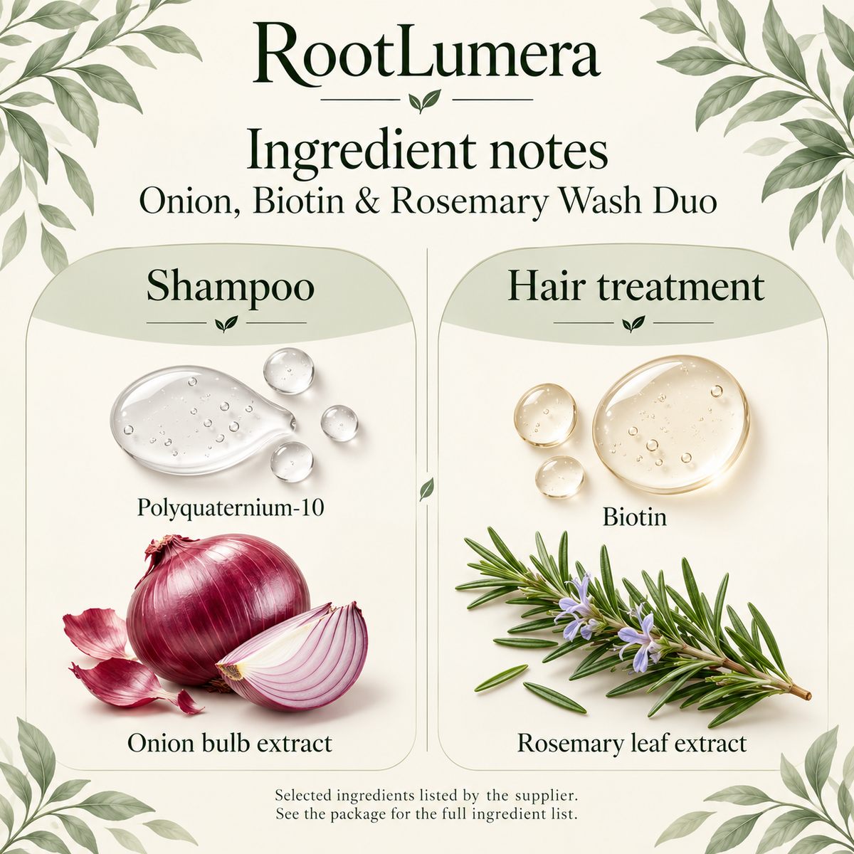 Onion, Biotin & Rosemary Wash Duo — 200 ml — ingredients
